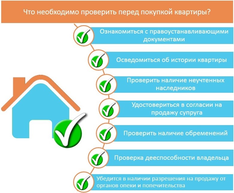 Какие документы проверить при покупке квартиры